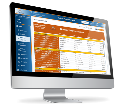 No Line of Sight into Performance