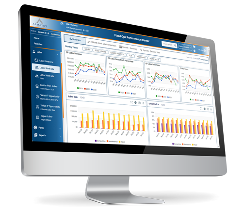 Overhead Is Eating Revenue